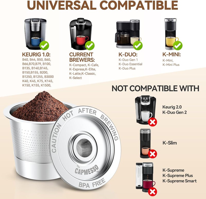 CAPMESSO Reusable Coffee Pods for Keurig 1.0: 4 Stainless Steel Refillable K-Cups with 12 Gaskets - Universal Compatibility, Eco-Friendly, Silver - Image 2